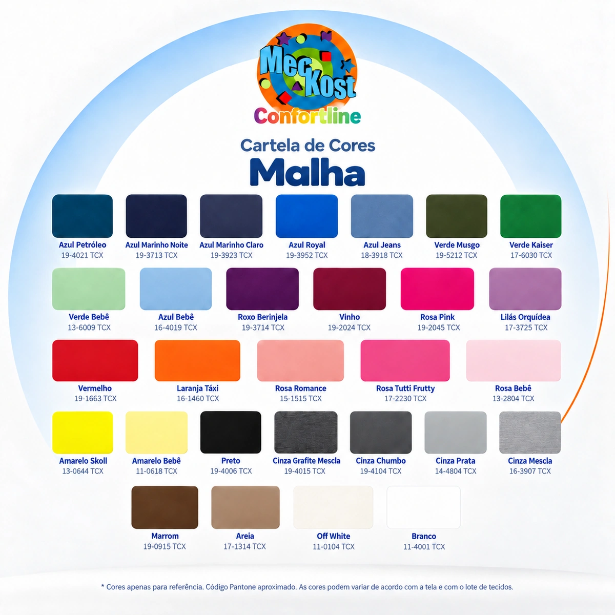Cores · Malha